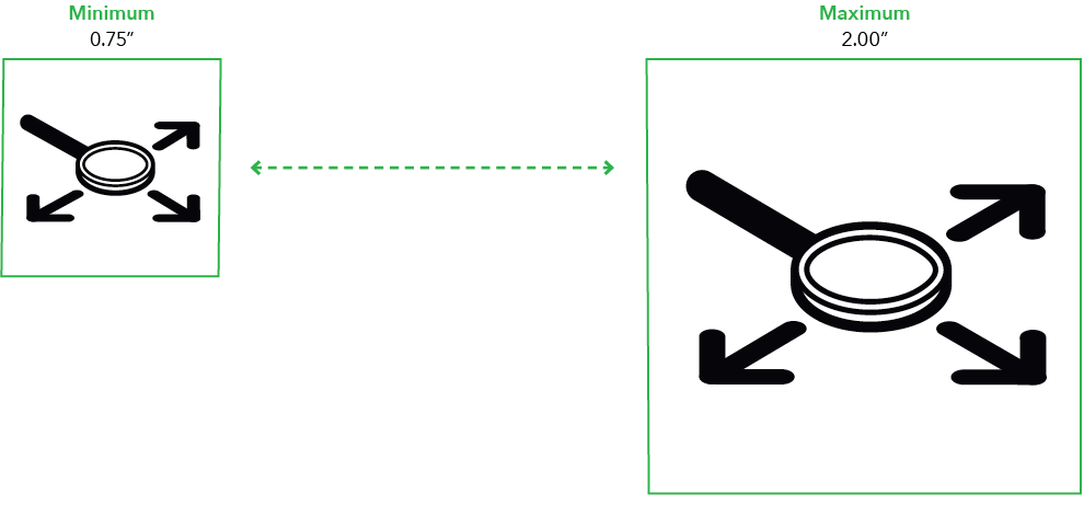 Isocon print scale diagram